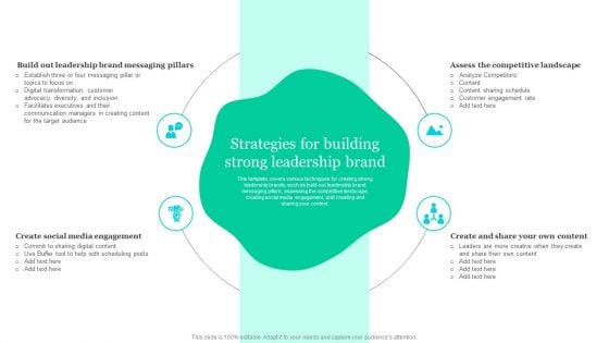 Effective Product Positioning Approach Strategies For Building Strong Leadership Brand Graphics PDF