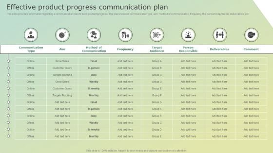 Effective Product Progress Communication Plan Topics PDF