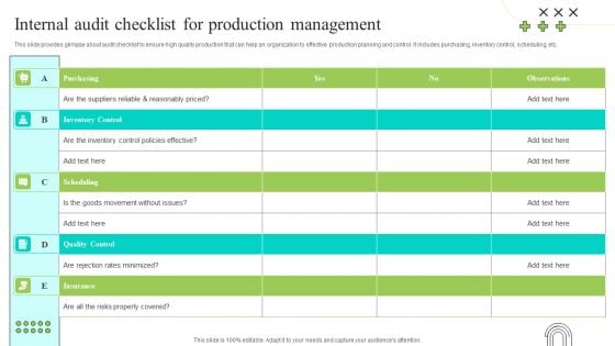 Effective Production Planning And Monitoring Techniques Internal Audit Checklist For Production Management Background PDF