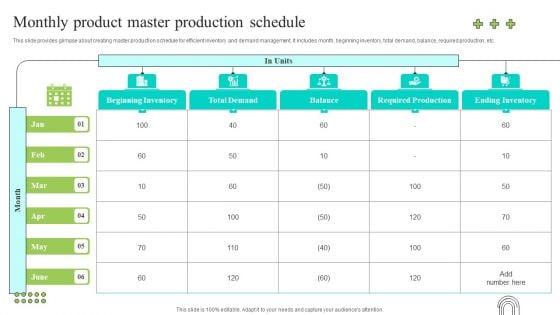 Effective Production Planning And Monitoring Techniques Monthly Product Master Production Schedule Background PDF