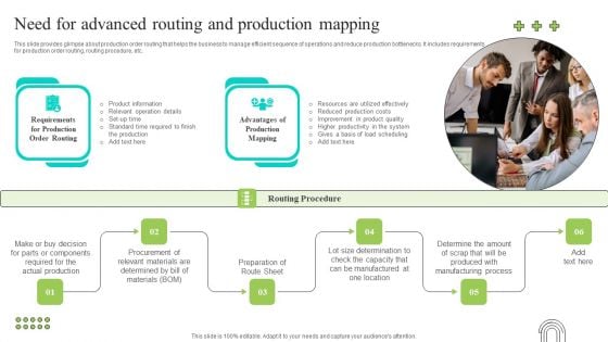 Effective Production Planning And Monitoring Techniques Need For Advanced Routing And Production Mapping Topics PDF