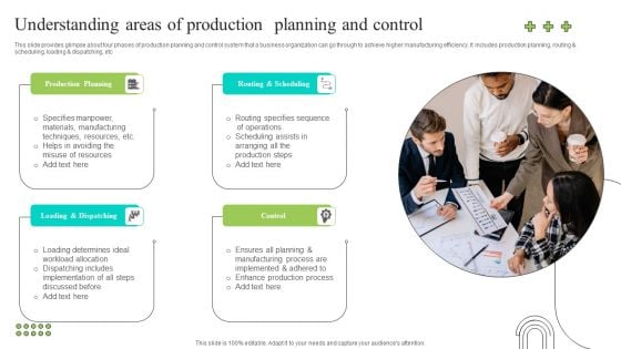 Effective Production Planning And Monitoring Techniques Understanding Areas Of Production Planning And Control Sample PDF Effective Production Planning And Monitoring Techniques Understanding Areas Of Production Planning And Control Sample PDF