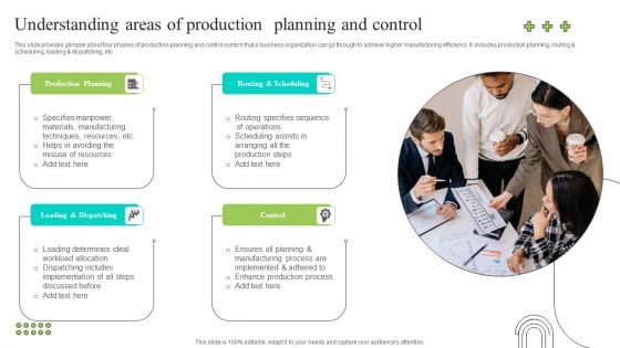 Effective Production Planning And Monitoring Techniques Understanding Areas Of Production Planning And Control Sample PDF