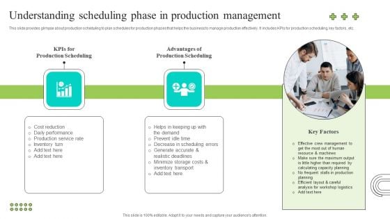 Effective Production Planning And Monitoring Techniques Understanding Scheduling Phase In Production Themes PDF