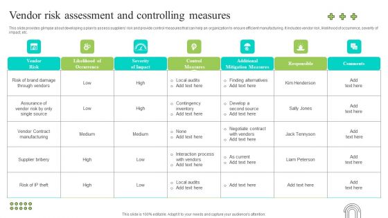 Effective Production Planning And Monitoring Techniques Vendor Risk Assessment And Controlling Measures Guidelines PDF