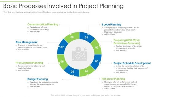 Effective Project Management Enhancing Customer Communication Time Management Basic Processes Involved In Project Planning Rules PDF Effective Project Management Enhancing Customer Communication Time Management Basic Processes Involved In Project Planning Rules PDF
