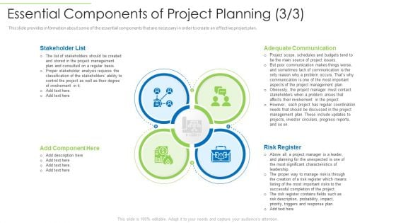 Effective Project Management Enhancing Customer Communication Time Management Essential Components Of Project Planning Register Mockup PDF