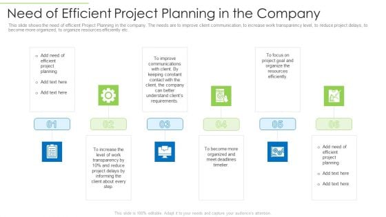 Effective Project Management Enhancing Customer Communication Time Management Need Of Efficient Project Planning In The Company Introduction PDF