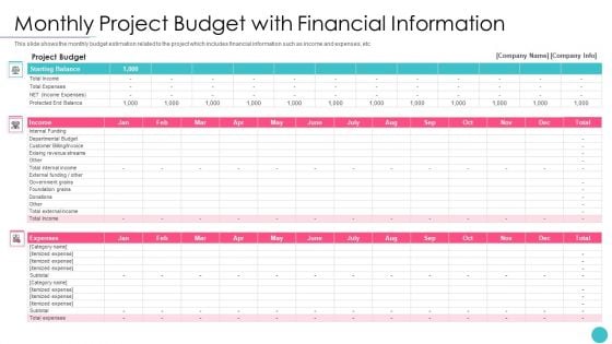 Effective Project Management With Key Milestones Monthly Project Budget With Financial Information Diagrams PDF Effective Project Management With Key Milestones Monthly Project Budget With Financial Information Diagrams PDF