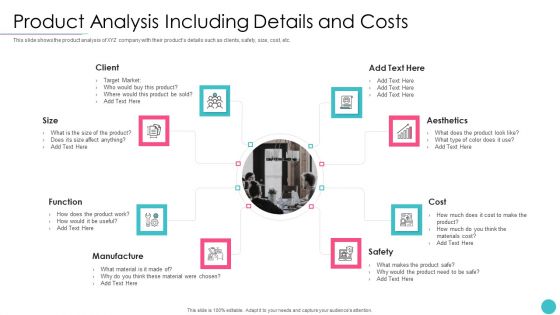 Effective Project Management With Key Milestones Product Analysis Including Details And Costs Template PDF