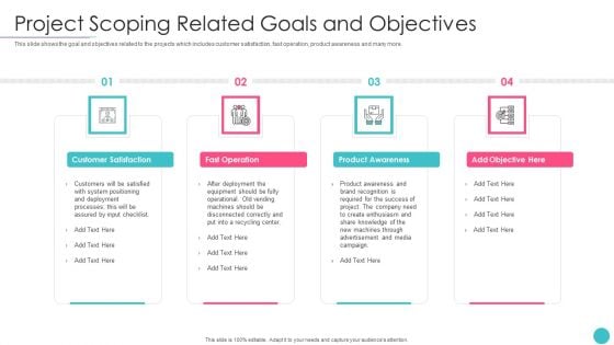 Effective Project Management With Key Milestones Project Scoping Related Goals And Objectives Rules PDF Effective Project Management With Key Milestones Project Scoping Related Goals And Objectives Rules PDF