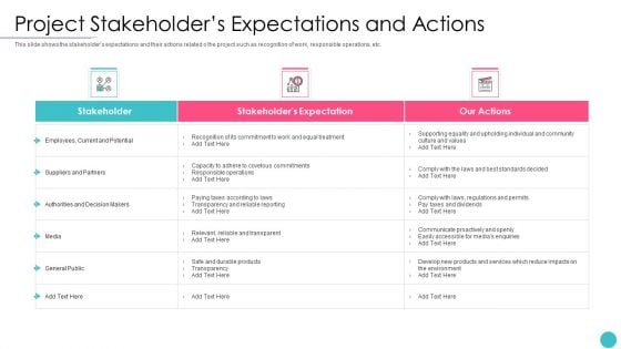 Effective Project Management With Key Milestones Project Stakeholders Expectations And Actions Microsoft PDF