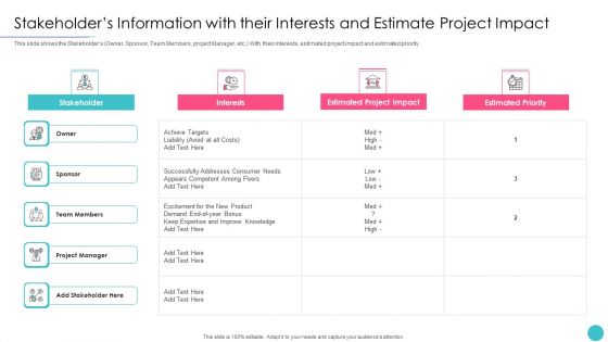 Effective Project Management With Key Milestones Stakeholders Information With Their Interests Brochure PDF