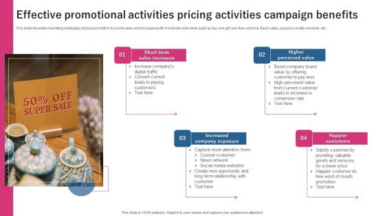Effective Promotional Activities Pricing Activities Campaign Benefits Topics PDF