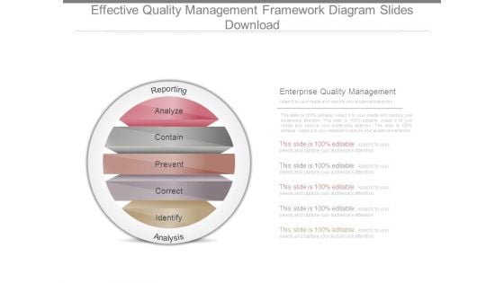 Effective Quality Management Framework Diagram Slides Download