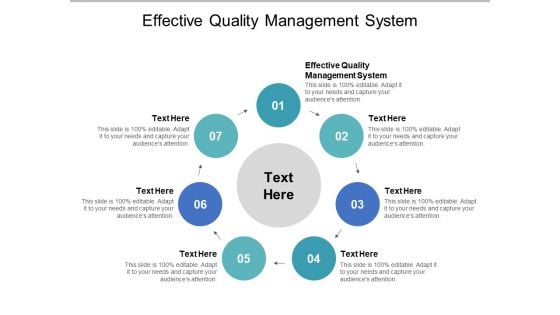 Effective Quality Management System Ppt PowerPoint Presentation Model Visual Aids