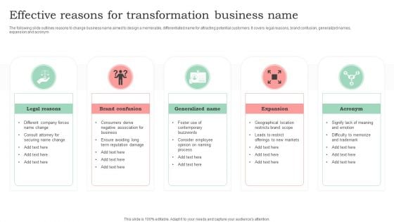 Effective Reasons For Transformation Business Name Ideas PDF