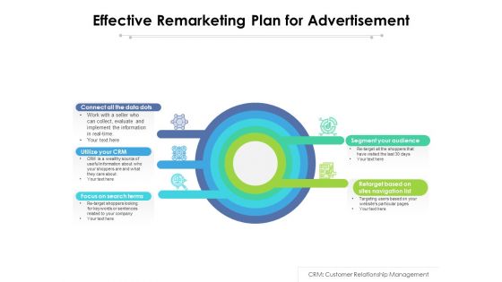 Effective Remarketing Plan For Advertisement Ppt PowerPoint Presentation Icon Gallery PDF