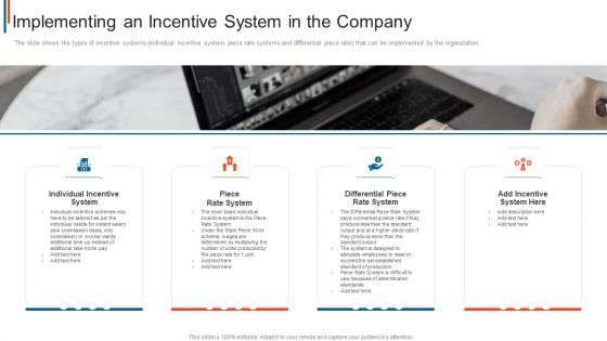 Effective Remuneration Management Talent Acquisition Retention Implementing An Incentive Portrait PDF