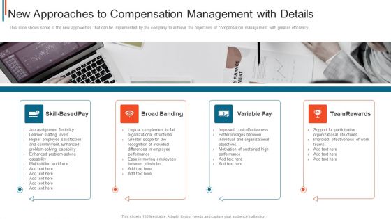 Effective Remuneration Management Talent Acquisition Retention New Approaches To Compensation Mockup PDF