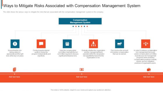 Effective Remuneration Management Talent Acquisition Retention Ways To Mitigate Introduction PDF