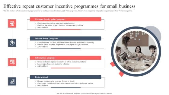 Effective Repeat Customer Incentive Programmes For Small Business Template PDF