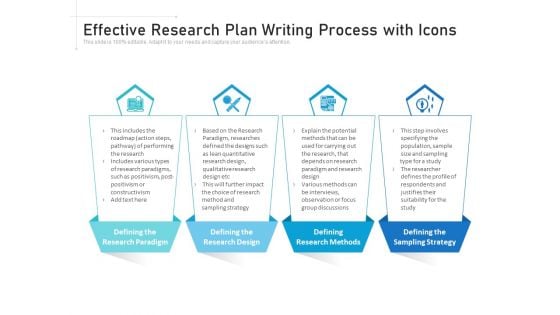 Effective Research Plan Writing Process With Icons Ppt PowerPoint Presentation Inspiration Topics PDF