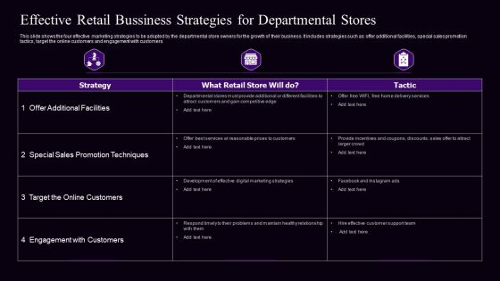 Effective Retail Bussiness Strategies For Departmental Stores Slides PDF