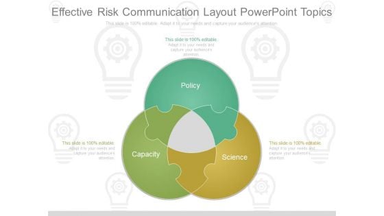 Effective Risk Communication Layout Powerpoint Topics