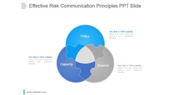 Effective Risk Communication Principles Ppt Slide