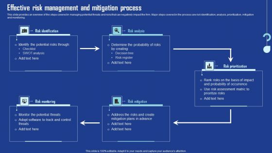 Effective Risk Management And Mitigation Process Brochure PDF