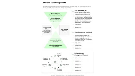 Effective Risk Management One Pager Documents Effective Risk Management One Pager Documents