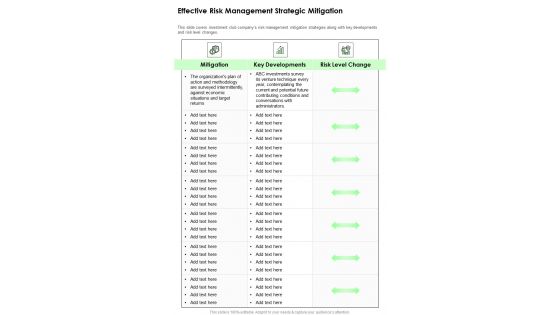 Effective Risk Management Strategic Mitigation One Pager Documents