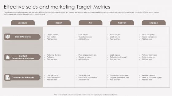 Effective Sales And Marketing Target Metrics Mockup PDF