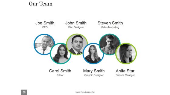 Effective Sales Management Techniques Ppt PowerPoint Presentation Complete Deck With Slides Slide35