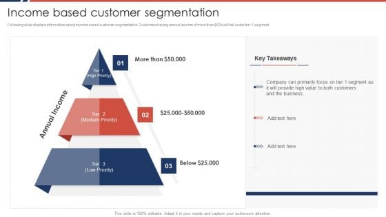 Effective Sales Plan For New Product Introduction In Market Income Based Customer Segmentation Inspiration PDF