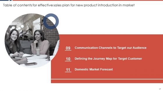 Effective Sales Plan For New Product Introduction In Market Ppt PowerPoint Presentation Complete Deck With Slides