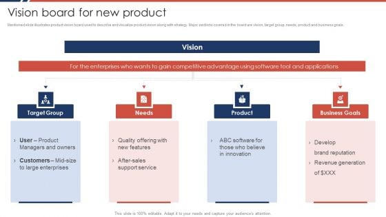 Effective Sales Plan For New Product Introduction In Market Vision Board For New Product Template PDF Effective Sales Plan For New Product Introduction In Market Vision Board For New Product Template PDF
