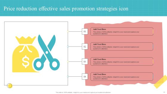 Effective Sales Promotion Strategies Ppt PowerPoint Presentation Complete Deck With Slides Slide11