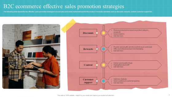 Effective Sales Promotion Strategies Ppt PowerPoint Presentation Complete Deck With Slides