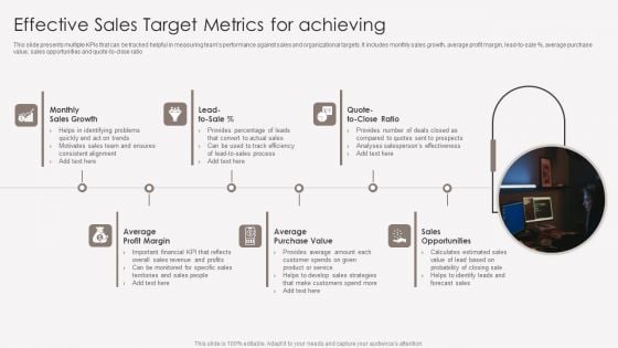 Effective Sales Target Metrics For Achieving Elements PDF