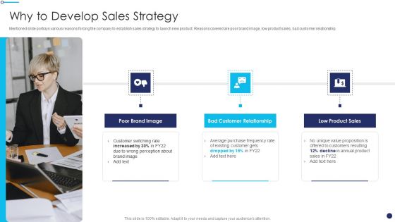 Effective Sales Technique For New Product Launch Why To Develop Sales Strategy Download PDF