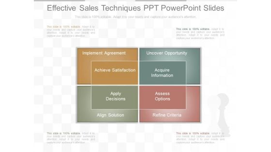 Effective Sales Techniques Ppt Powerpoint Slides Effective Sales Techniques Ppt Powerpoint Slides