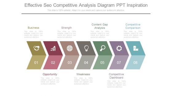 Effective Seo Competitive Analysis Diagram Ppt Inspiration