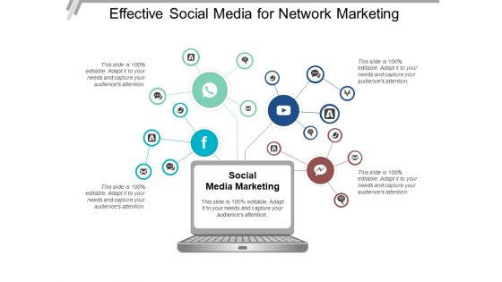 Effective Social Media For Network Marketing Ppt PowerPoint Presentation Outline