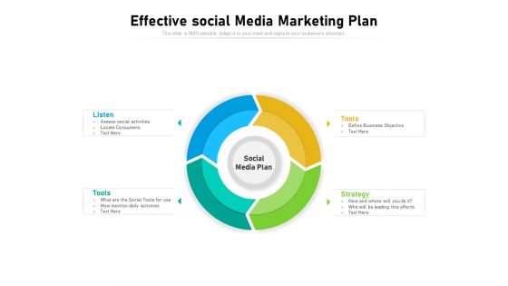 Effective Social Media Marketing Plan Ppt PowerPoint Presentation Slides Backgrounds PDF