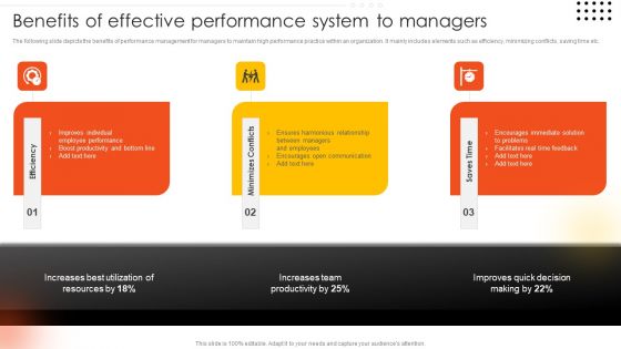Effective Staff Performance Optimization Techniques Benefits Of Effective Performance System To Managers Rules PDF