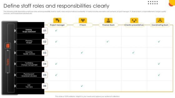 Effective Staff Performance Optimization Techniques Define Staff Roles And Responsibilities Clearly Slides PDF