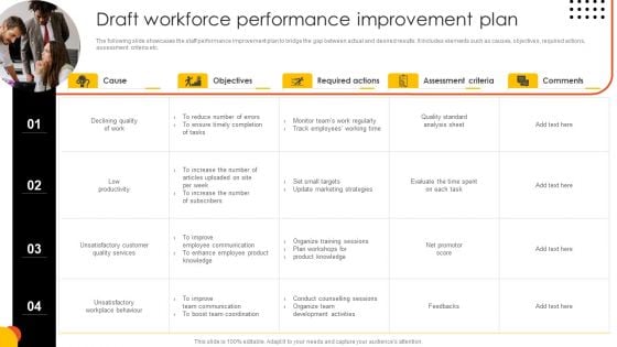 Effective Staff Performance Optimization Techniques Draft Workforce Performance Improvement Plan Graphics PDF