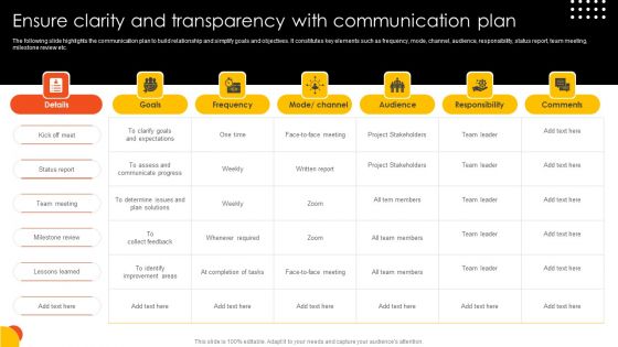 Effective Staff Performance Optimization Techniques Ensure Clarity And Transparency With Communication Plan Microsoft PDF